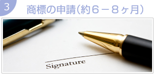 商標の申請