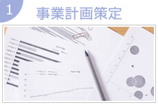事業計画策定
