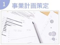 事業計画策定