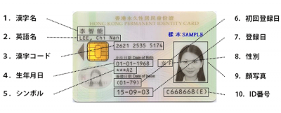 id-card