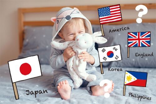 日本人と外国人の間に生まれた子供の国籍