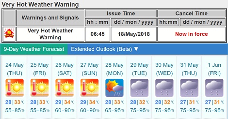 5月の香港は記録的猛暑、28日（日）まで続く