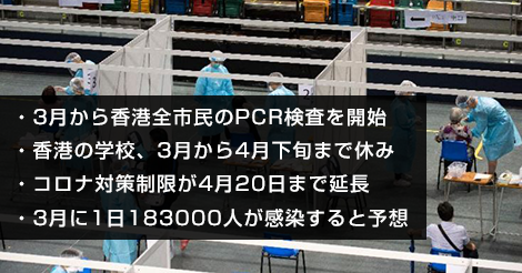 3月から香港全市民のPCR検査を開始