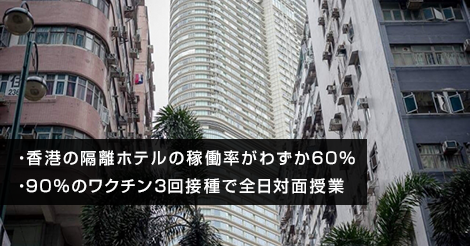 香港の隔離ホテルの稼働率がわずか60％