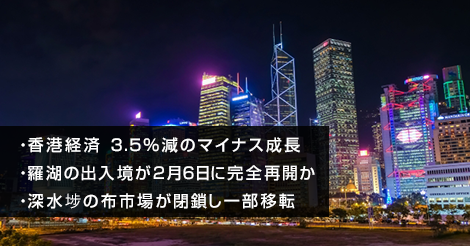 香港経済 2022年は3.5%減のマイナス成長
