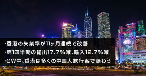 香港の失業率が11ヶ月連続で改善