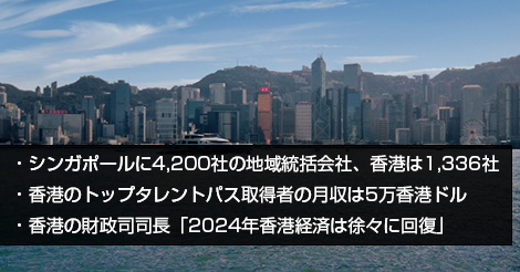 シンガポールに4,200社の地域統括会社、香港は1,336社