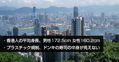 香港人の平均身長、男性172.5cm 女性160.2cm