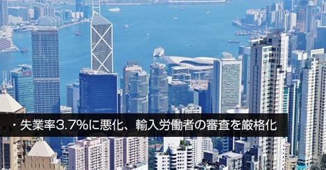 建設