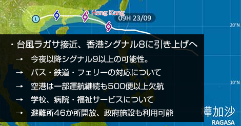 台風ラガサ接近