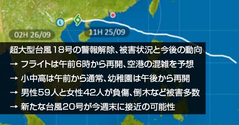 欠航