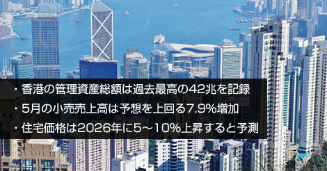 管理資産