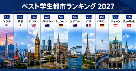 学生都市