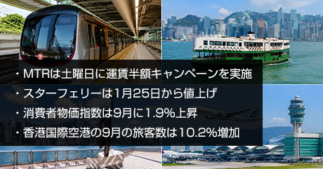 MTR半額、フェリー値上げ、物価動向